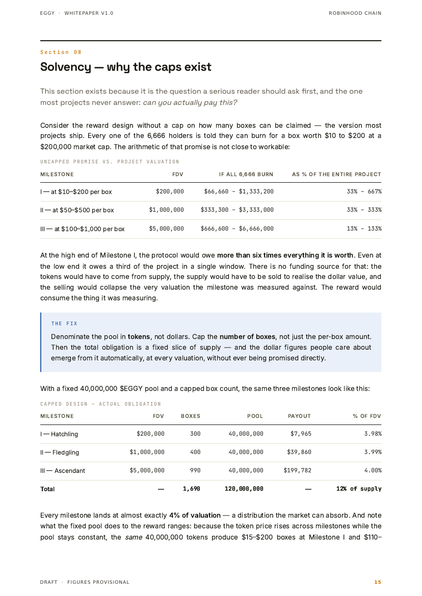 $EGGY whitepaper page 16 of 26