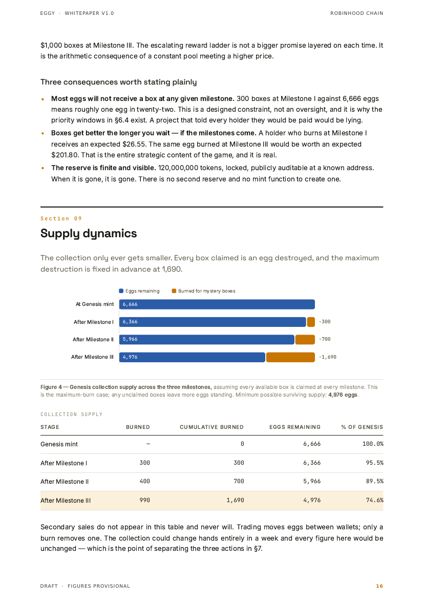 $EGGY whitepaper page 17 of 26