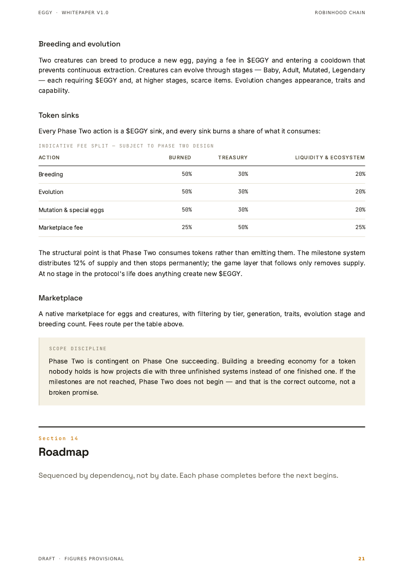 $EGGY whitepaper page 22 of 26